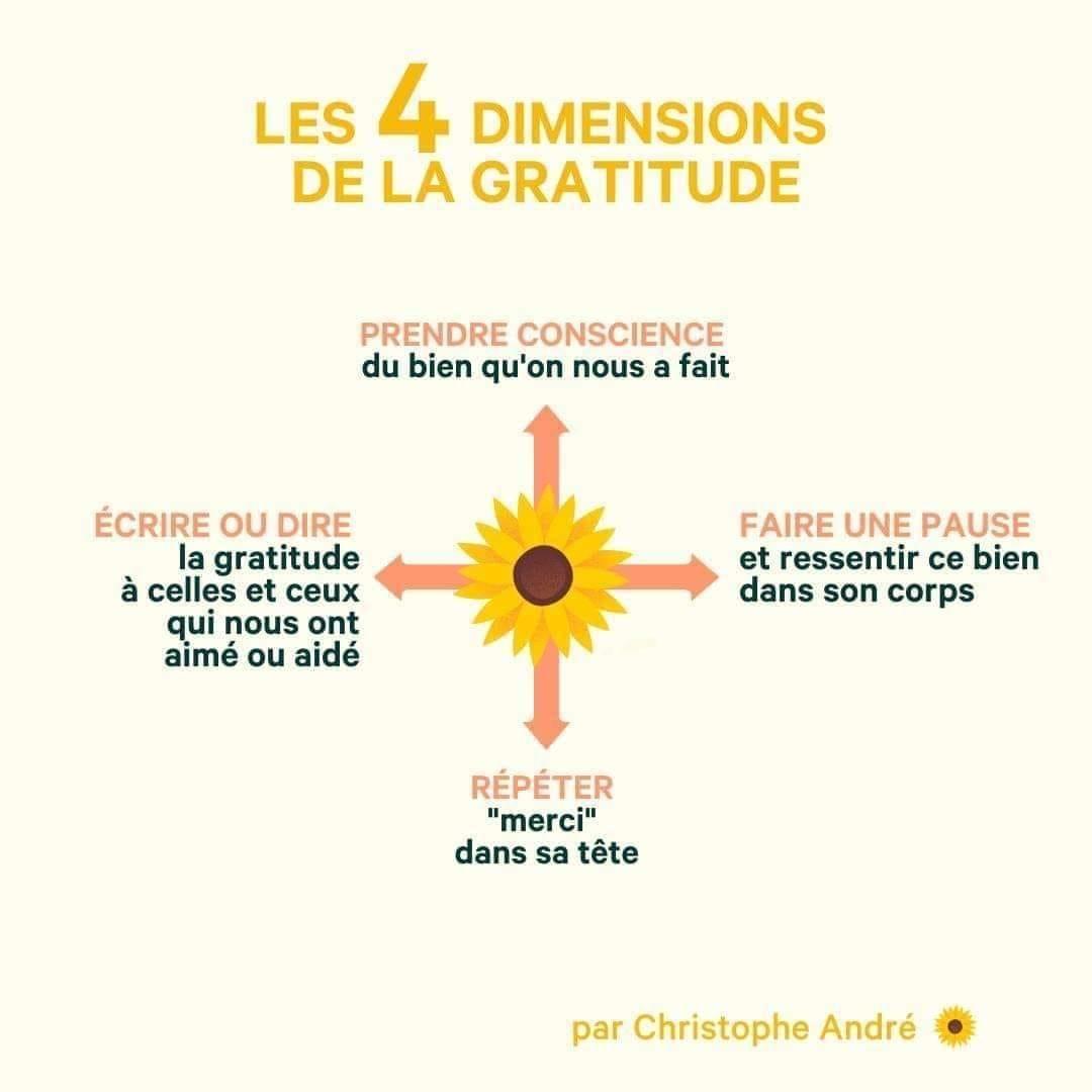 Gratitude